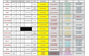 PLANNING DES BÉNÉVOLES POUR LE TOURNOI EN SALLE