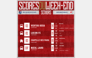 RÉSULTATS DU WEEK-END !