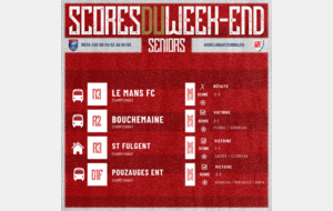 RÉSULTATS DU WEEK-END !