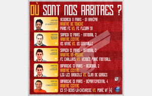 Où sont nos arbitres ?