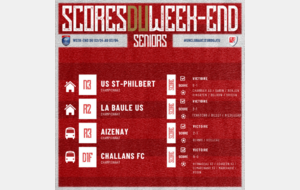 RÉSULTATS DU WEEK-END !