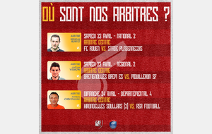 Où sont nos arbitres ?