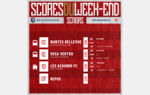 RÉSULTATS DU WEEK-END !