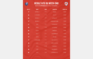 RÉSULTATS DU WEEK END !