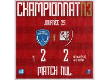 J25 : Vendée Poiré Football 2-2 La Roche VF