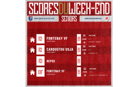 RÉSULTATS DU WEEK-END !