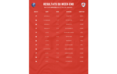 RESULTATS WEEK END